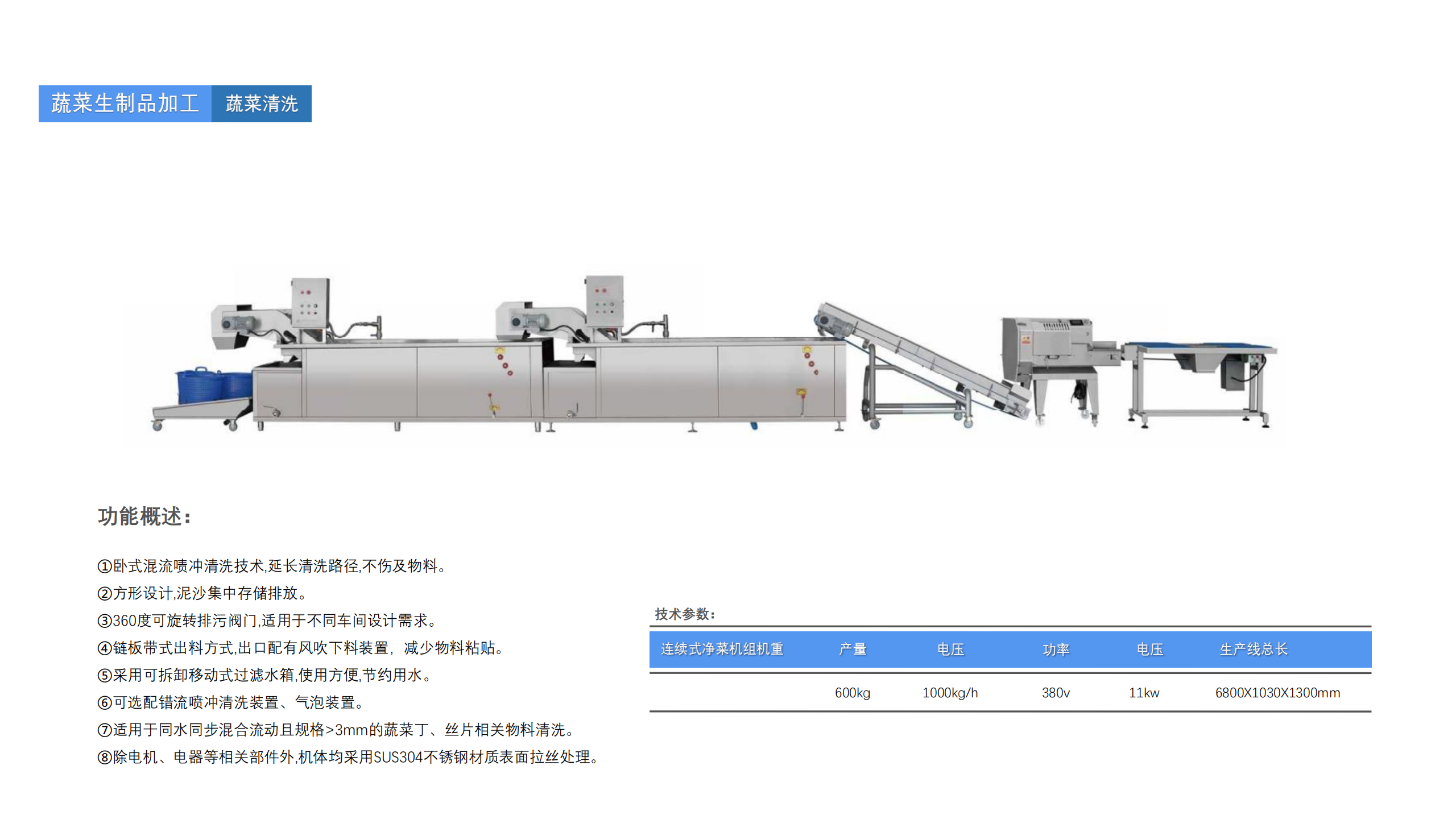央厨食品工厂综合建设服务_78.png