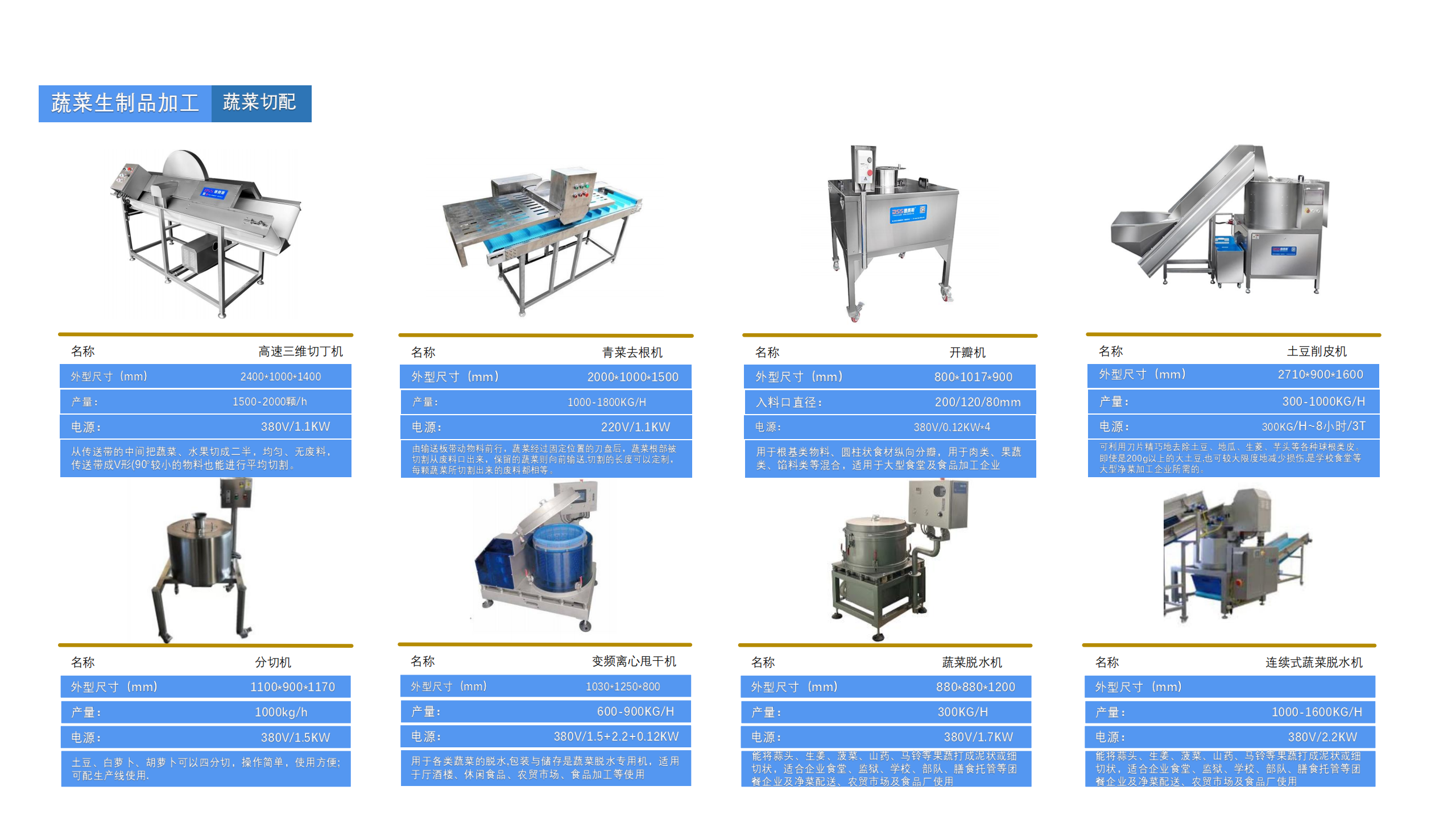 央厨食品工厂综合建设服务_82.png