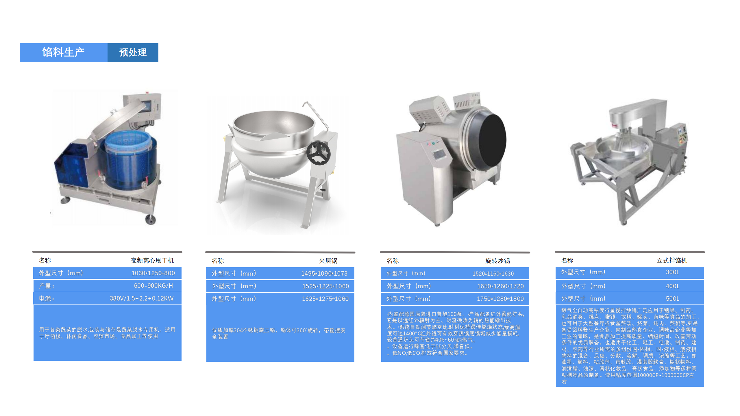 央厨食品工厂综合建设服务_85.png
