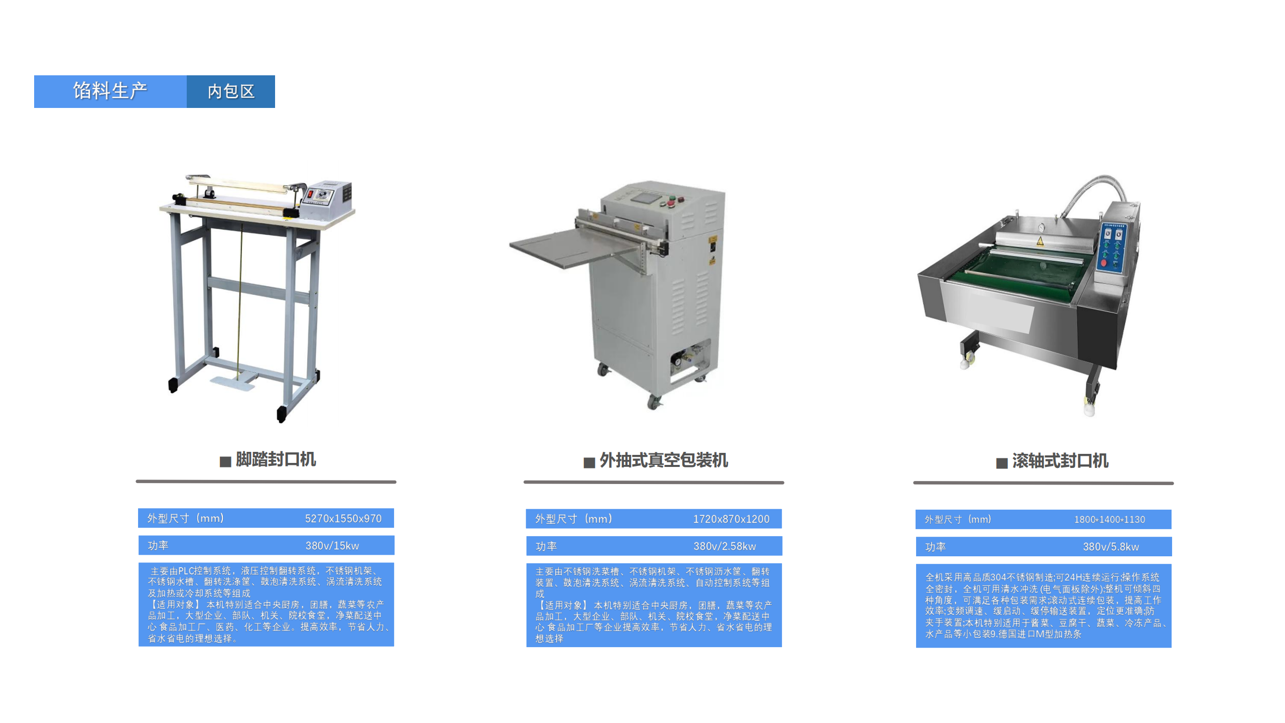 央厨食品工厂综合建设服务_86.png