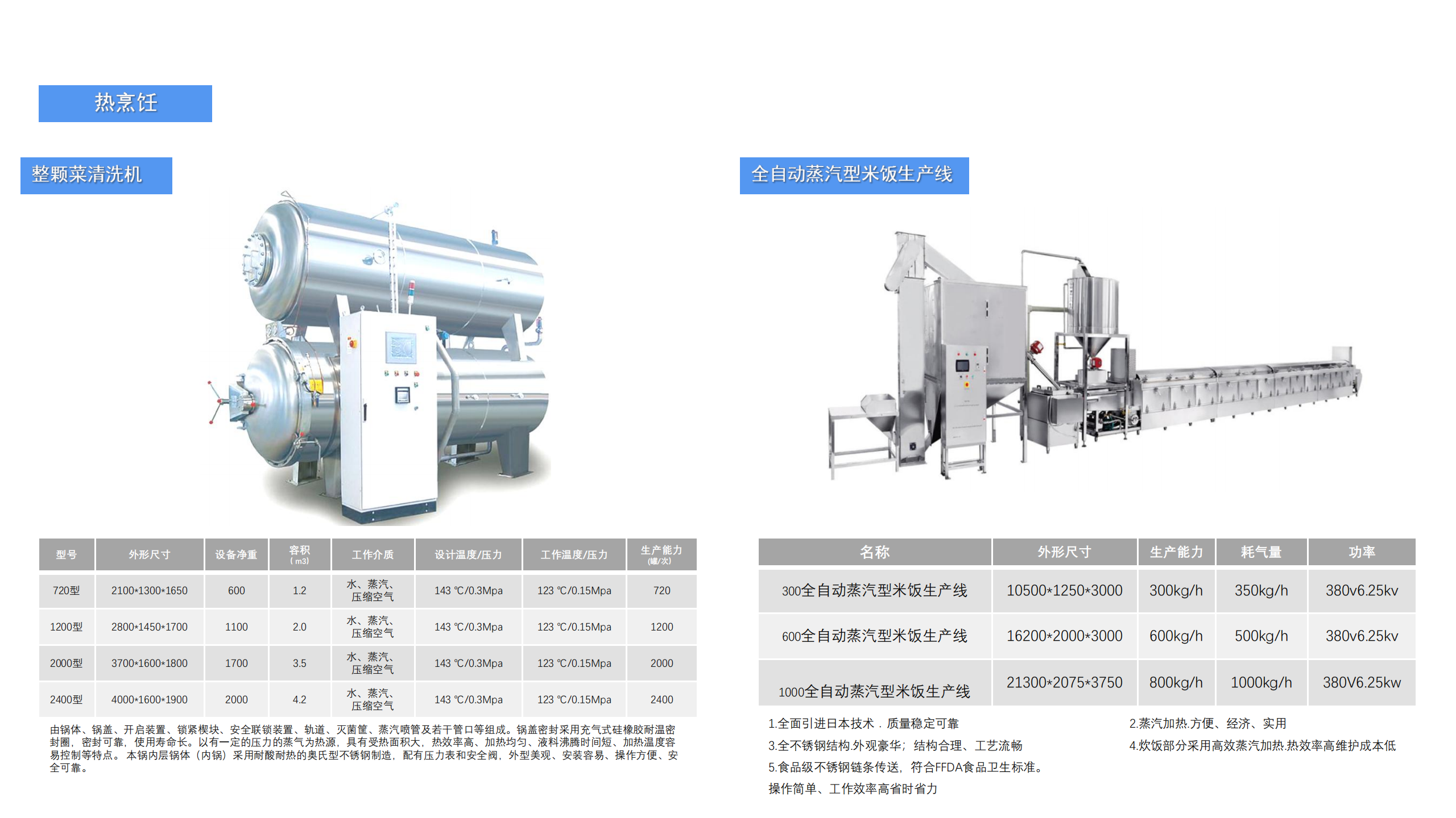 央厨食品工厂综合建设服务_90.png