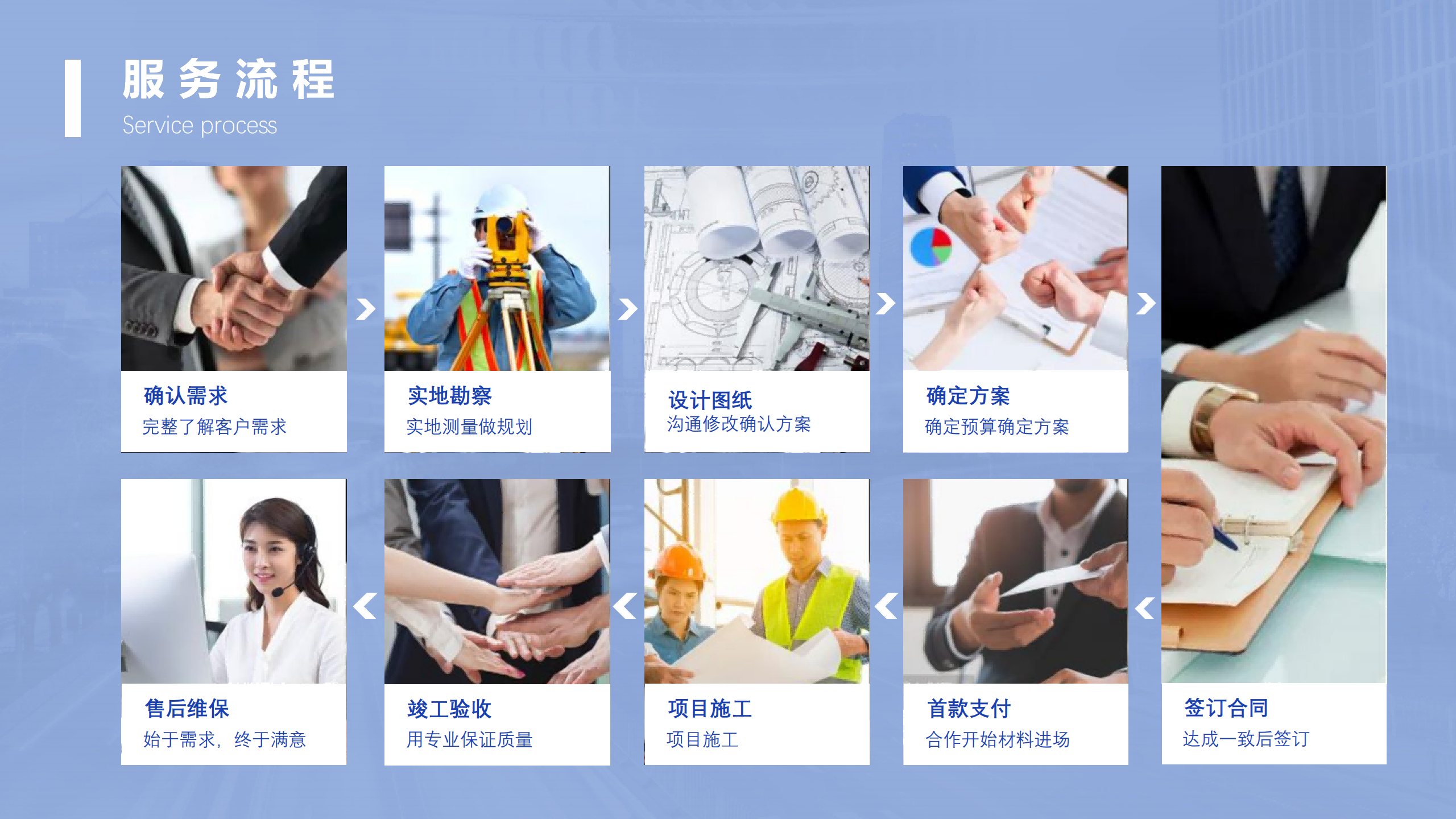 央厨食品工厂综合建设服务_14.png